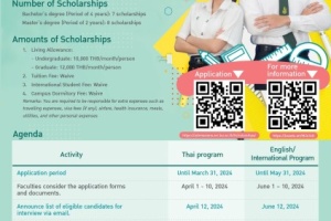 <strong>Read more about</strong><br />Kasetsart University Sriracha Campus Scholarship Program for ASEAN+6 and European Students Kasetsart University Sriracha Campus Scholarship Program for ASEAN+6 and European Students
